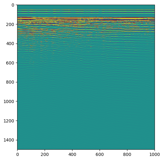 test_data