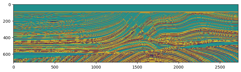 Marmousi data